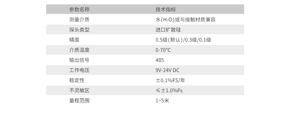 YBT-YW-RS1N-5 (2)