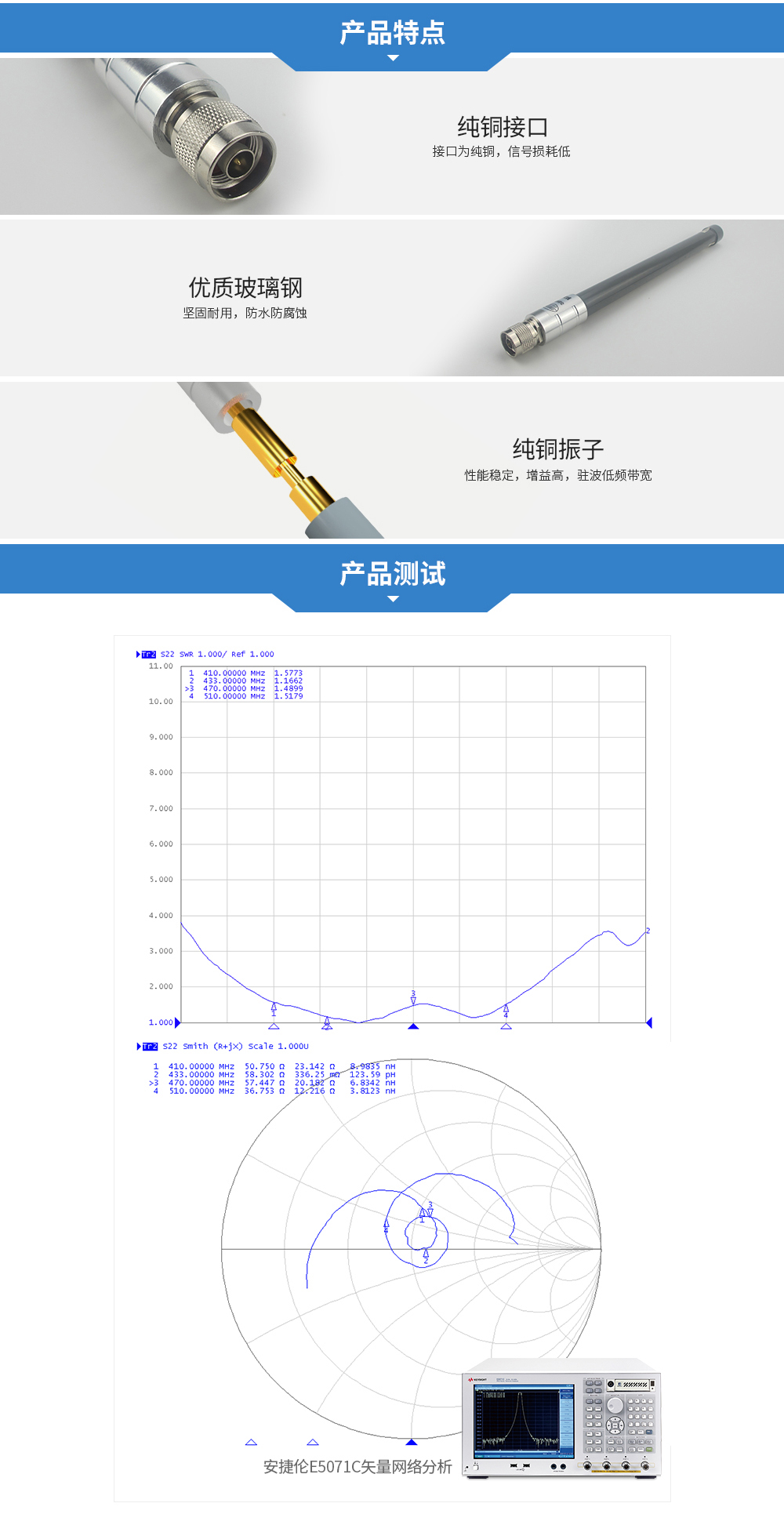 玻璃钢天线特点