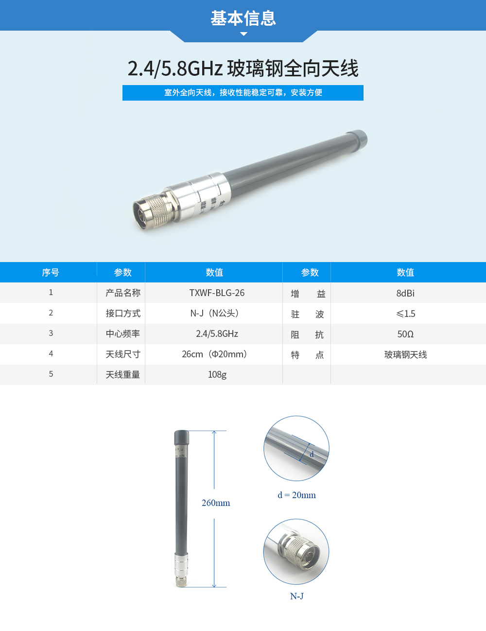 TXWF-BLG-26_01