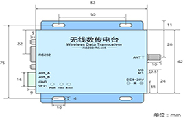 433M数传电台窄带无线通讯技术手册