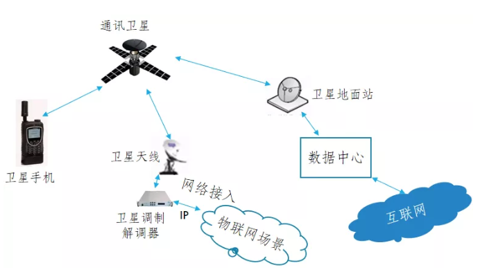 QQ截图20200104160712