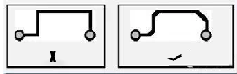 PCB布线布局基本规则