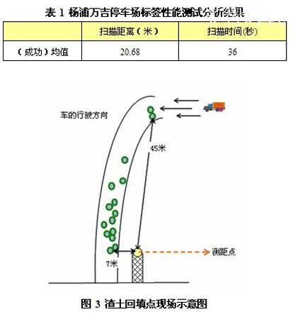 现场示意图 (1)