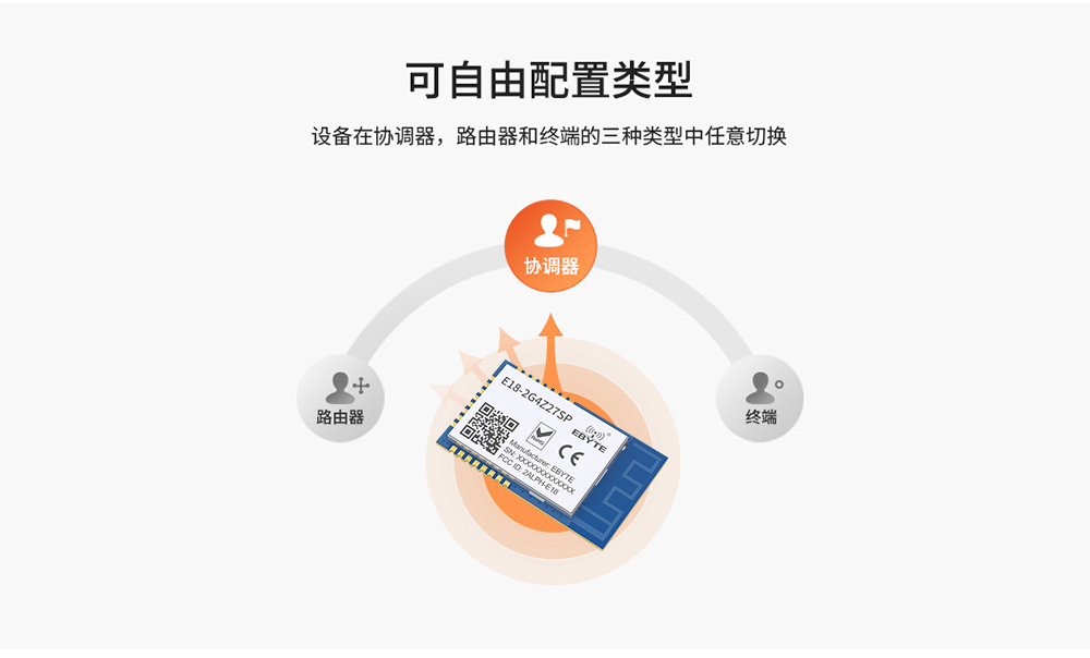 E18-2G4Z27SP单页面_10