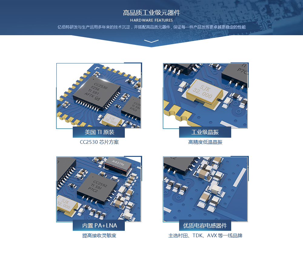 E18-2G4Z27SP单页面_03