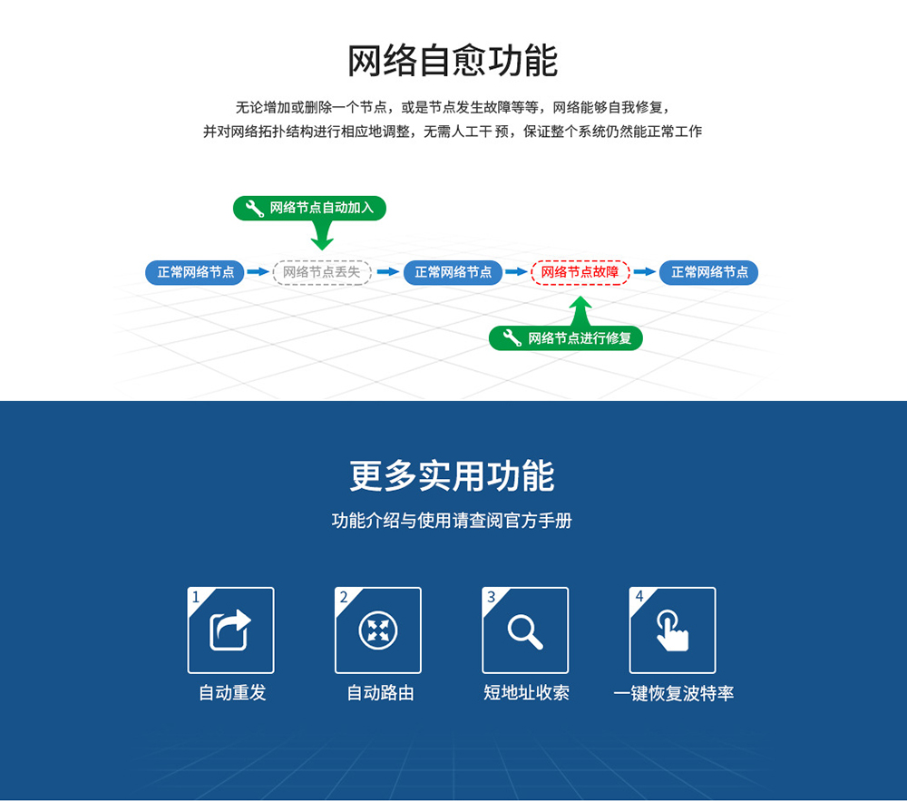 E18-2G4Z27SP单页面_11