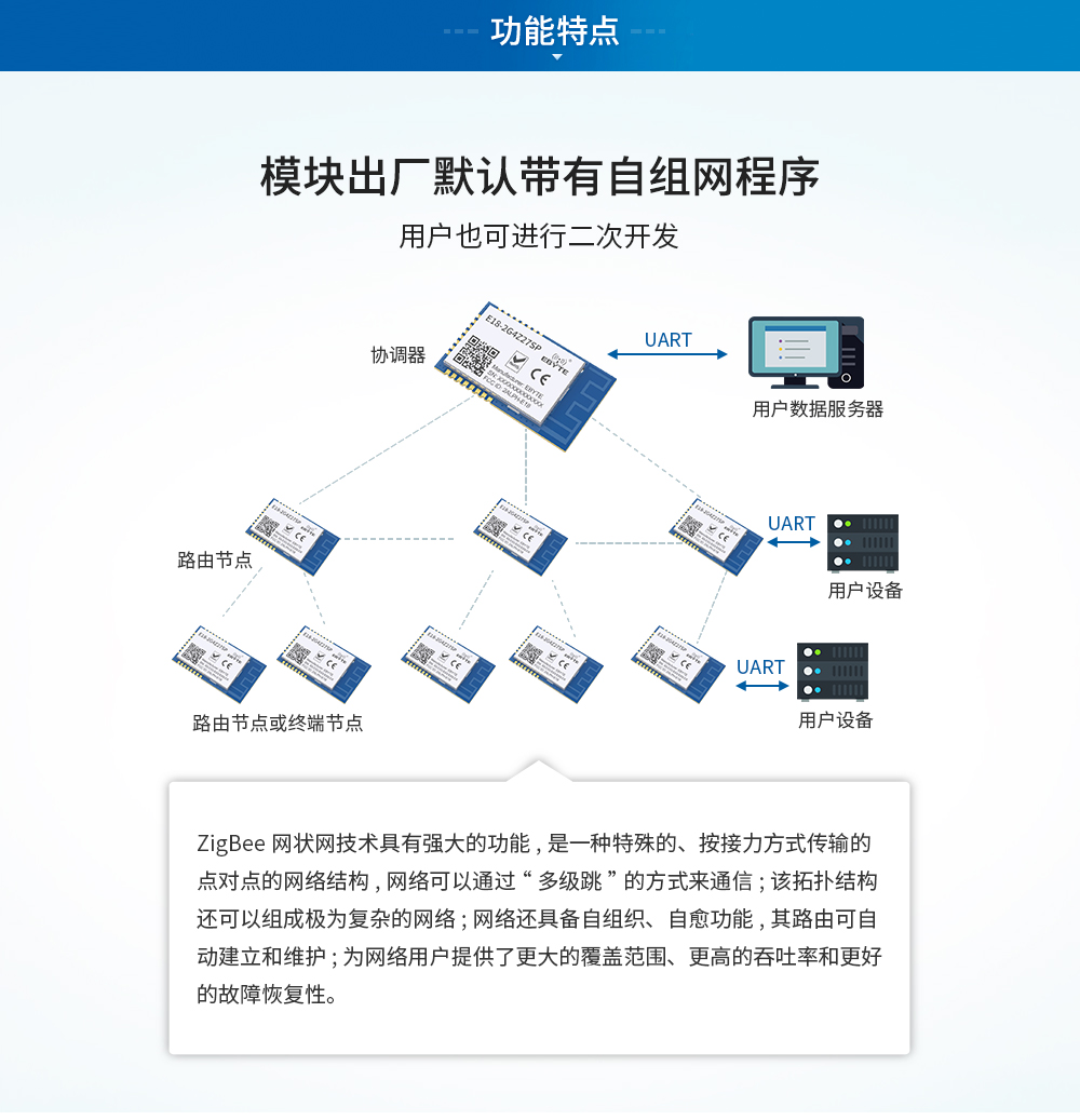 E18-2G4Z27SP单页面_08