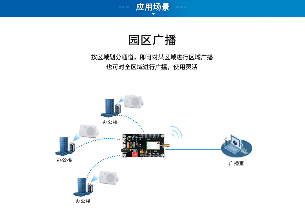 E200-音频蓝牙模块