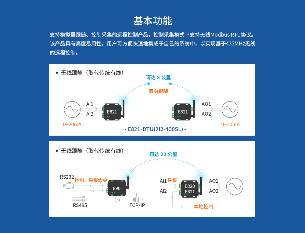 官网1000