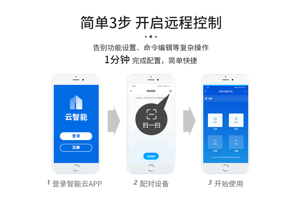 4G云智能遥控开关07