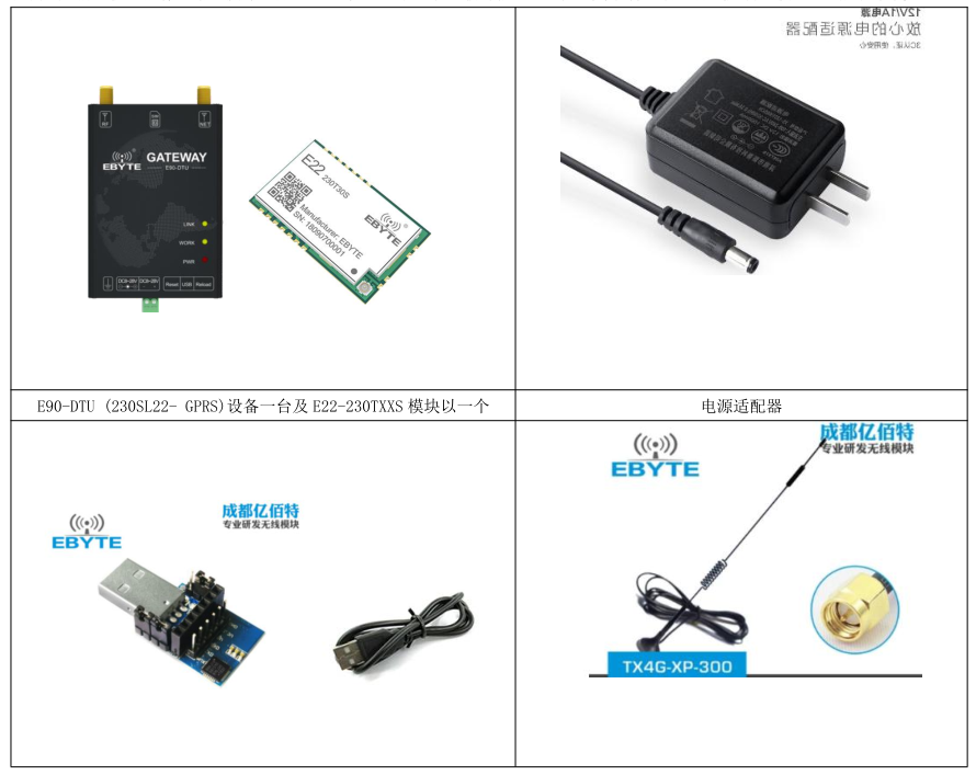 通信测试需要的硬件设备