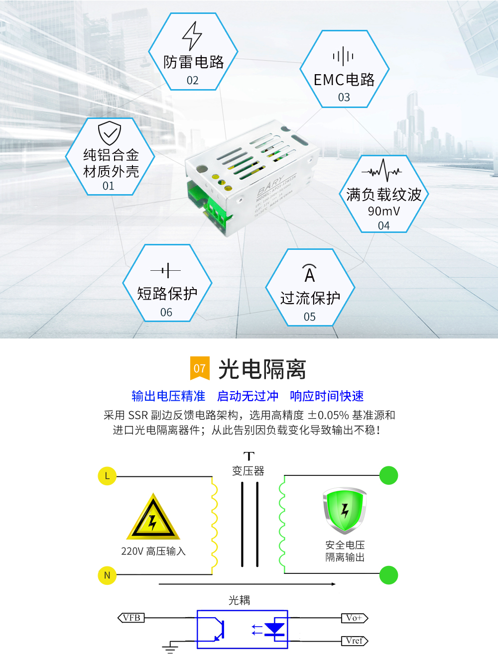 AP21-12W详情页_04