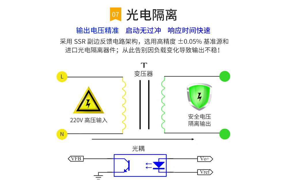 AP21-36W详情页_05