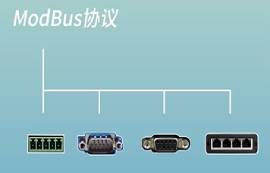 【物联科普】工业modbus协议简介