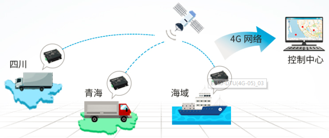 NB-IOT崛起之太阳集团tcy8722重磅利器 T01-S!