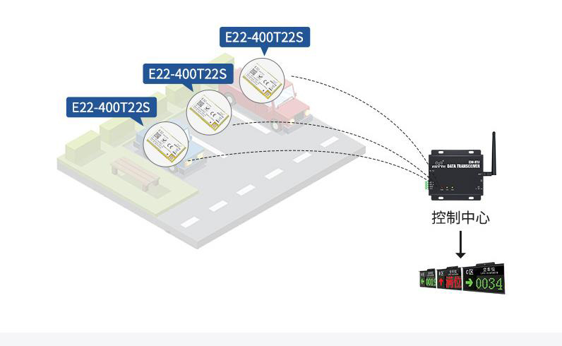 智能停车案例图