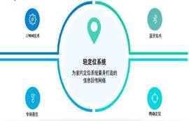 NB-IoT/LoRa/eMTC和蓝牙/WiFi的关系是互补还是替代？