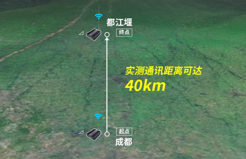 通讯距离40km