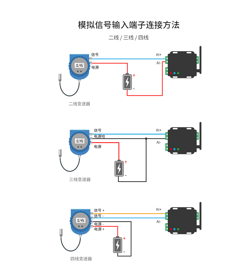 CH-E821-DTU(2I2-400SL)_12