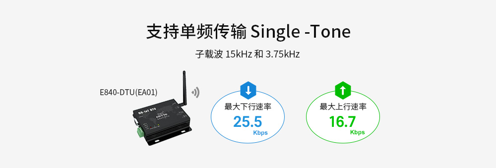 E840-DTU(EA01)功能_07