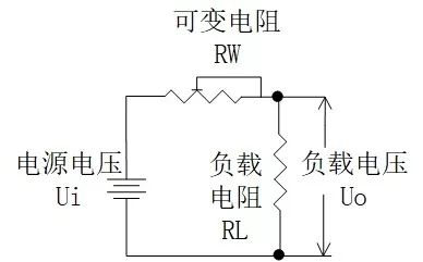 图1 线性电源原理图