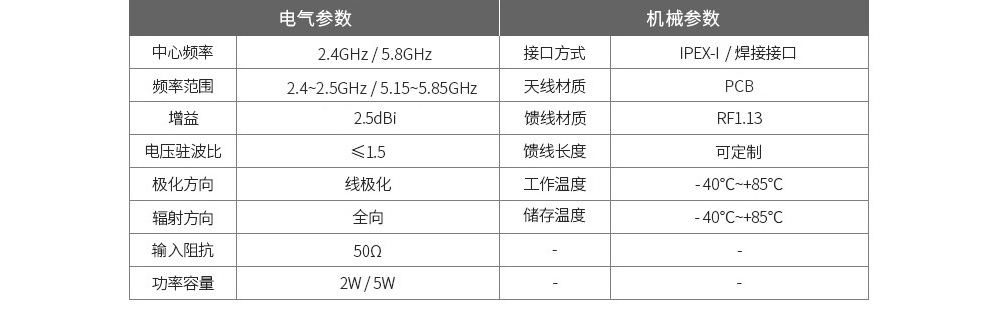 TXWF-PCB-42122