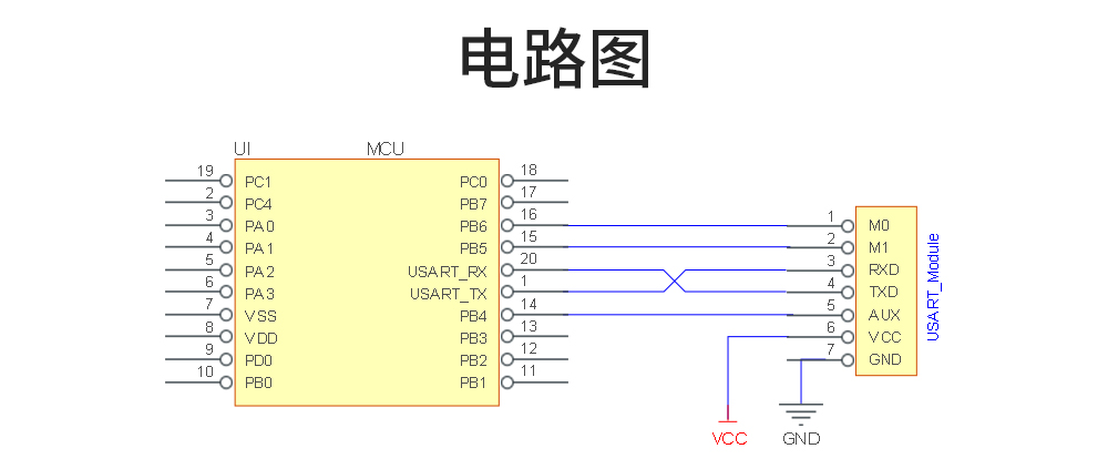 E32系列lora模块_09