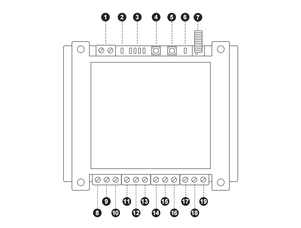 C02-0x 