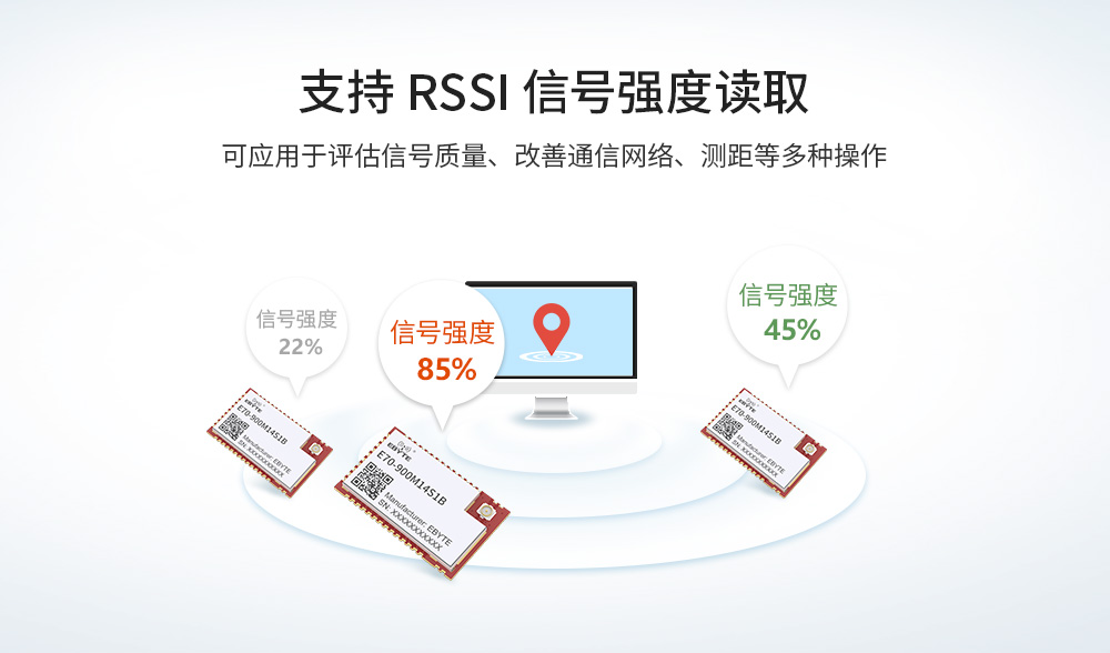 E70-SOC无线模块