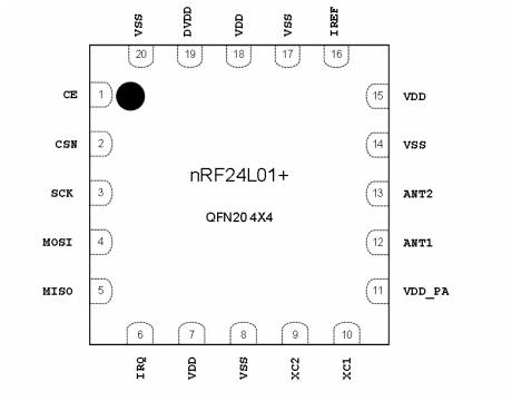 NRF24L01引脚图1