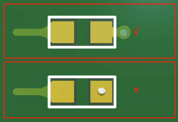 PCB板过孔参数