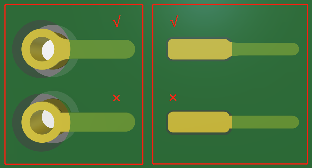 PCB板泪滴