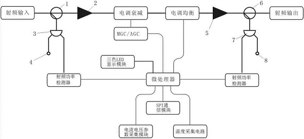 射频信号放大器电路