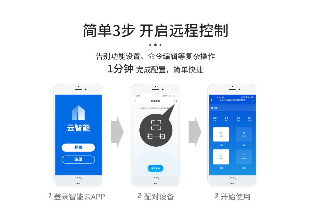 4G手机智能遥控开关9