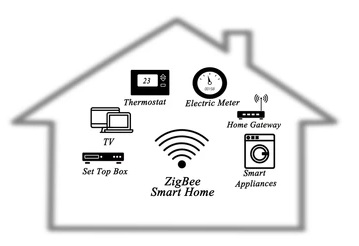 ZigBee