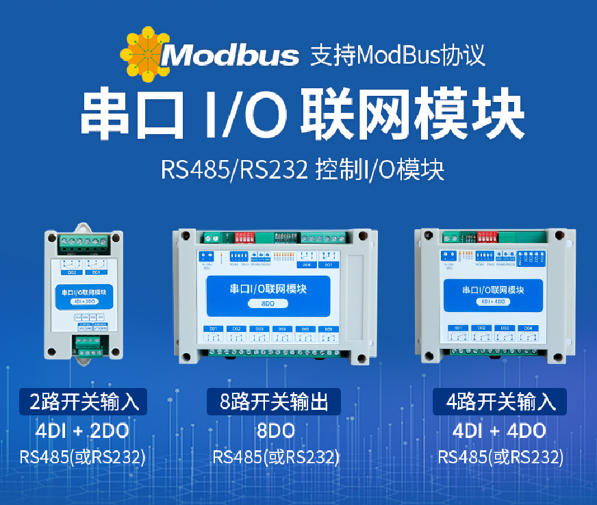 远程IO模块