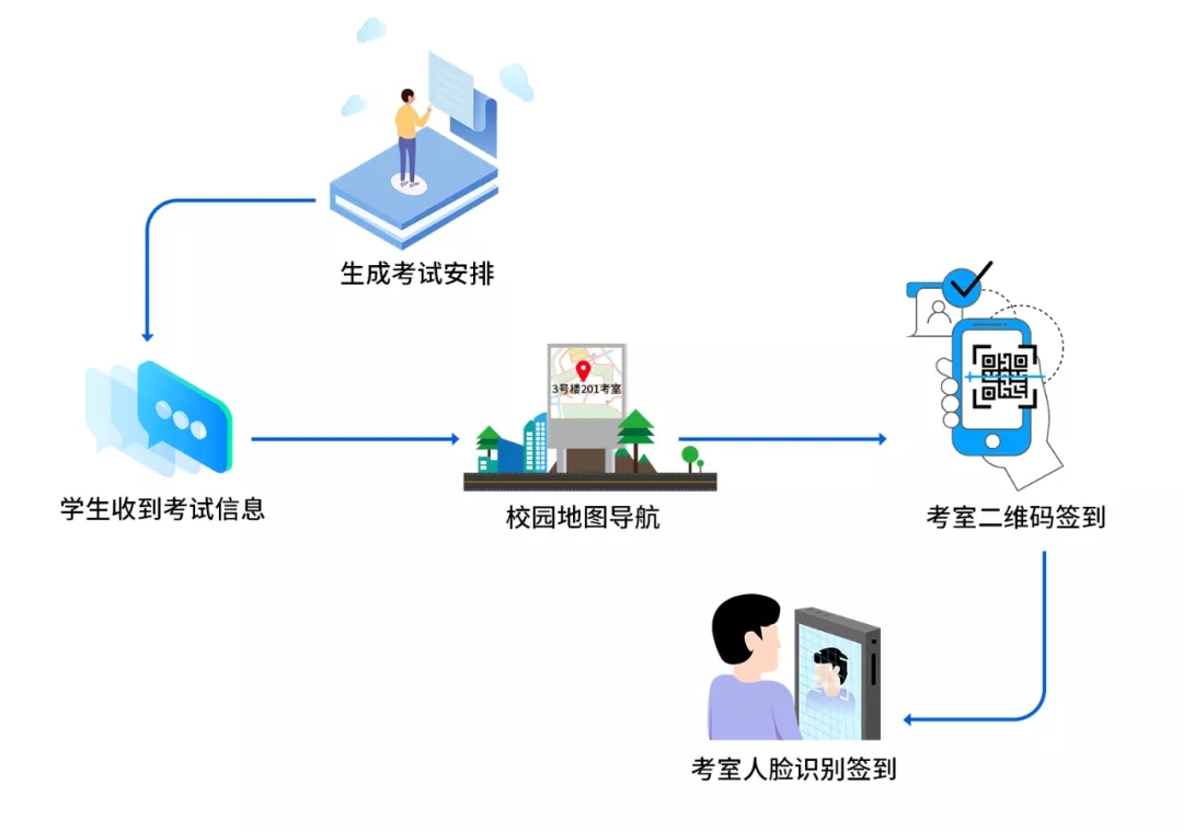 方案原理.webp