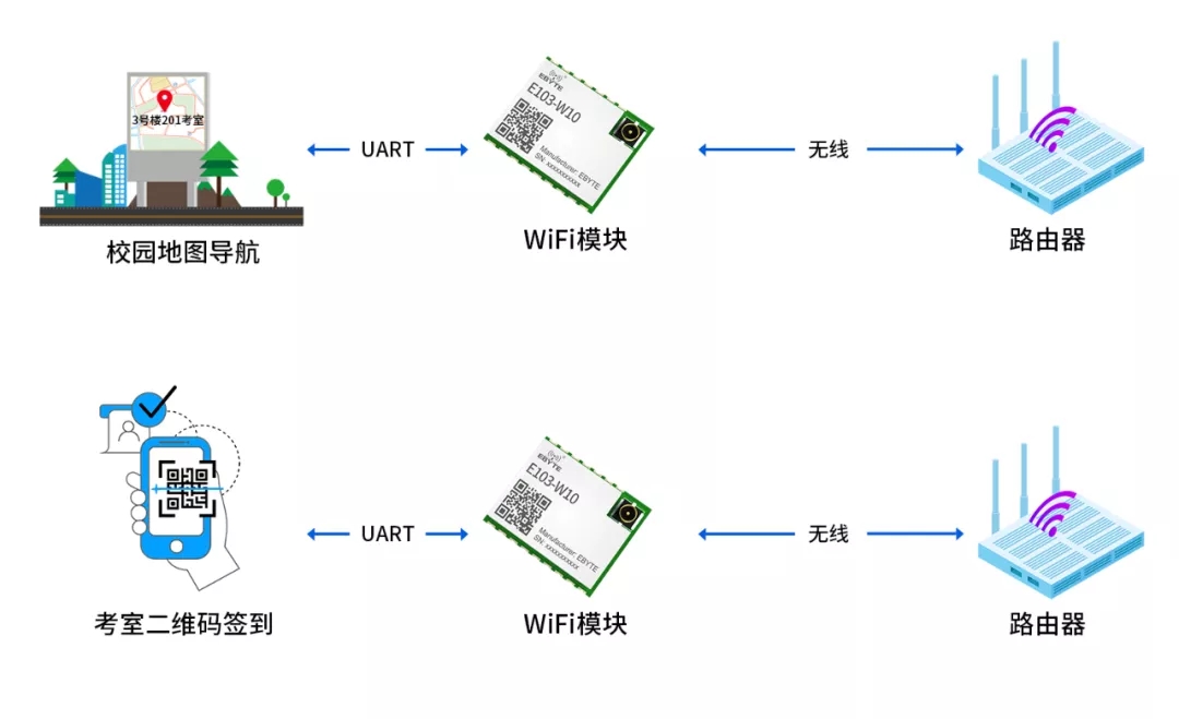 智慧考试原理.webp