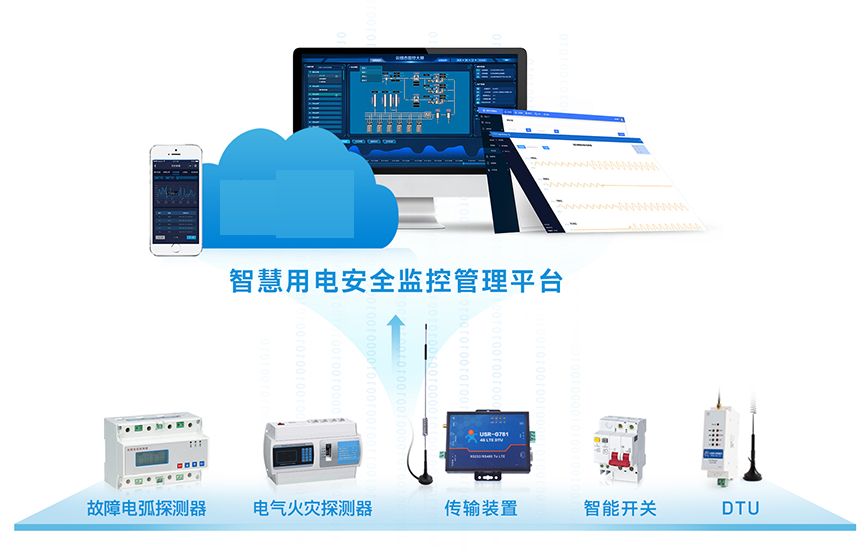 电气火灾防御系统方案