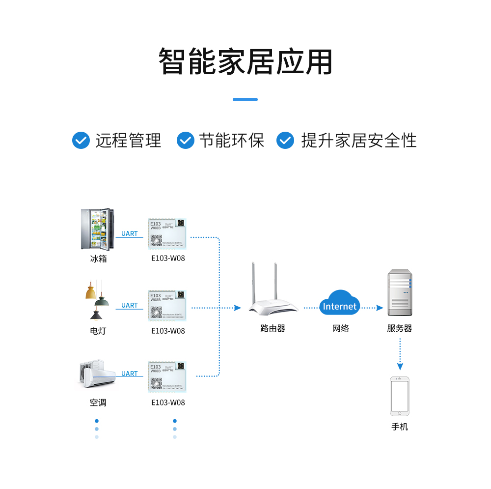 wifi模块_11