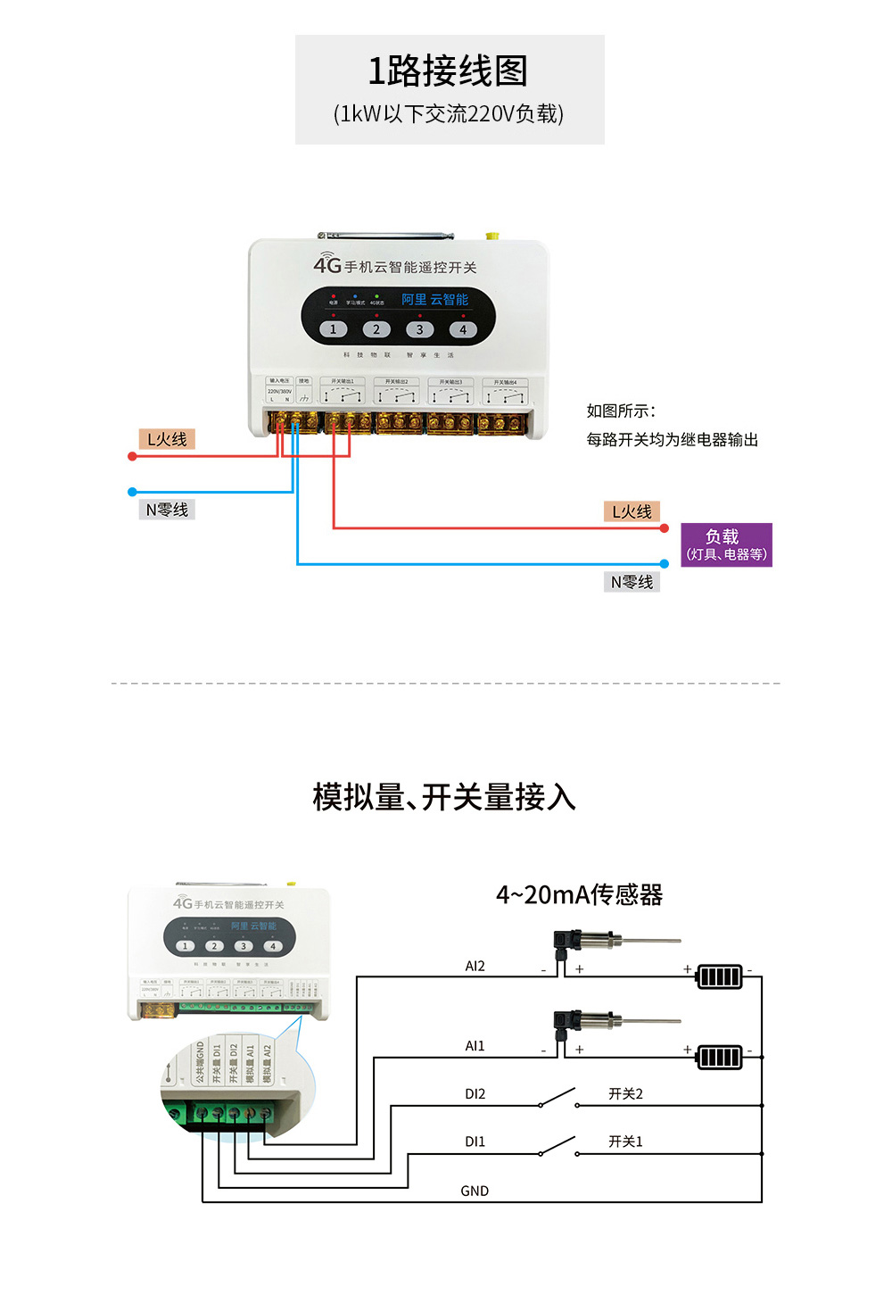 806-C31-遥控开关530--长切片-jie2790