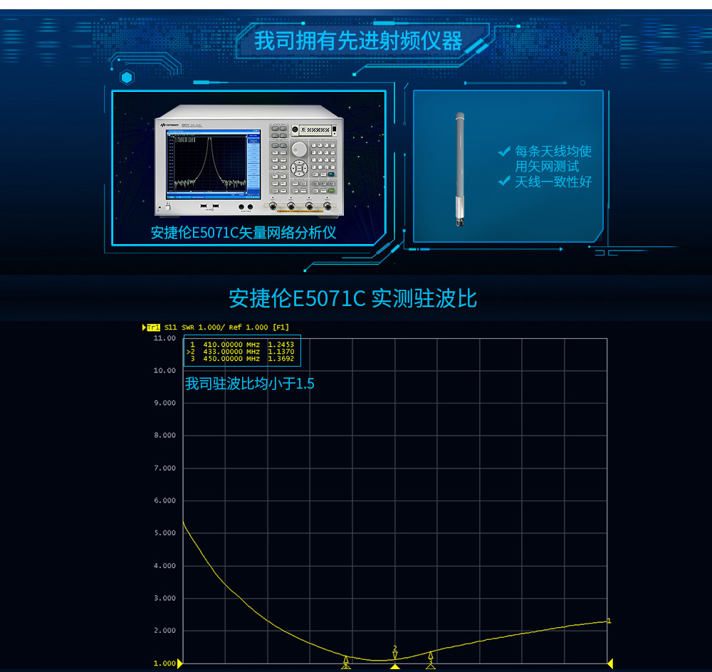 TX900-BLG-100-6