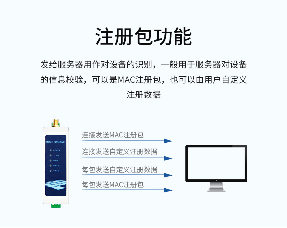 WiFi串口服务器16