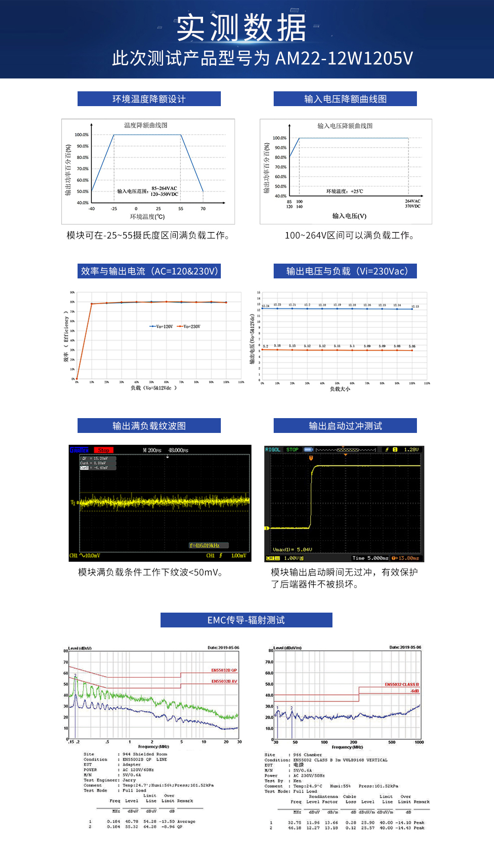 双路降压电源模块8