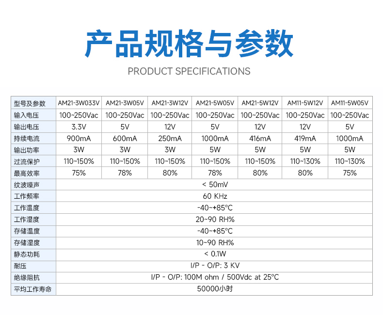 双路降压电源模块11