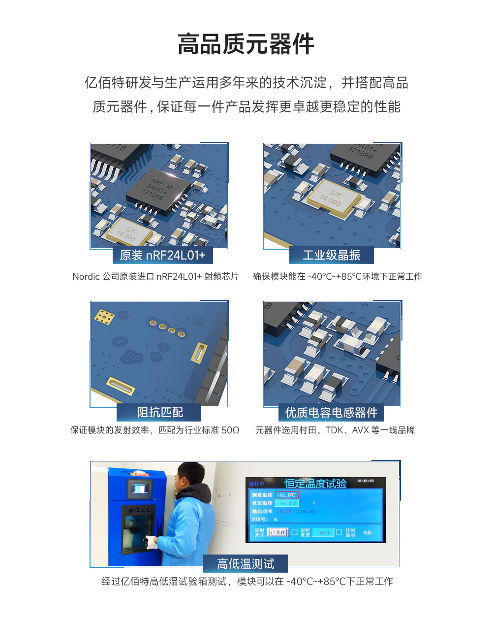 全双工高速传输无线模块5