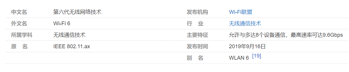 WiFi6第六代无线网络技术