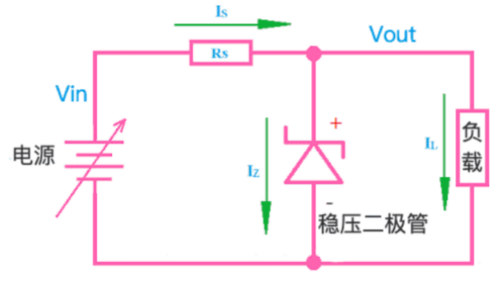 二极管稳压作用