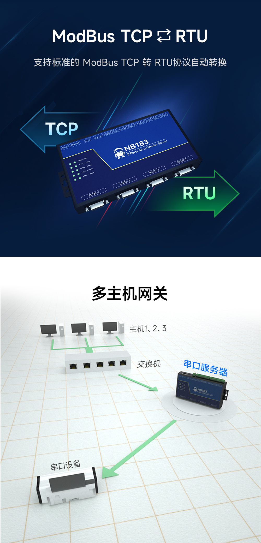 8路串口服务器 (3)