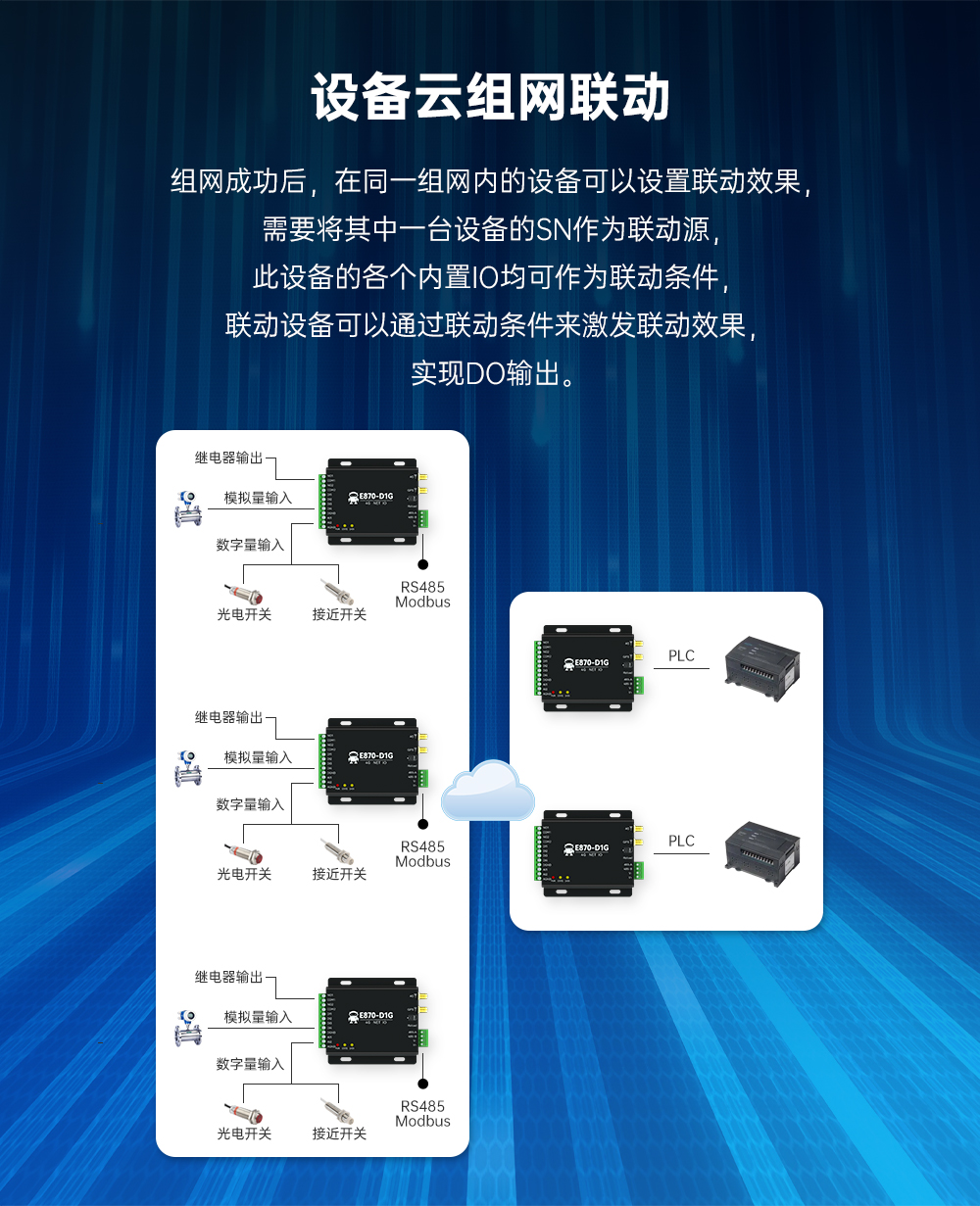 云IO控制器10